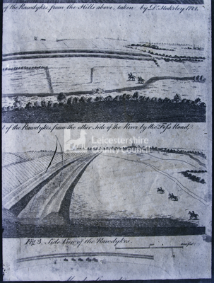 Illustrations of the Raw Dykes earthworks		